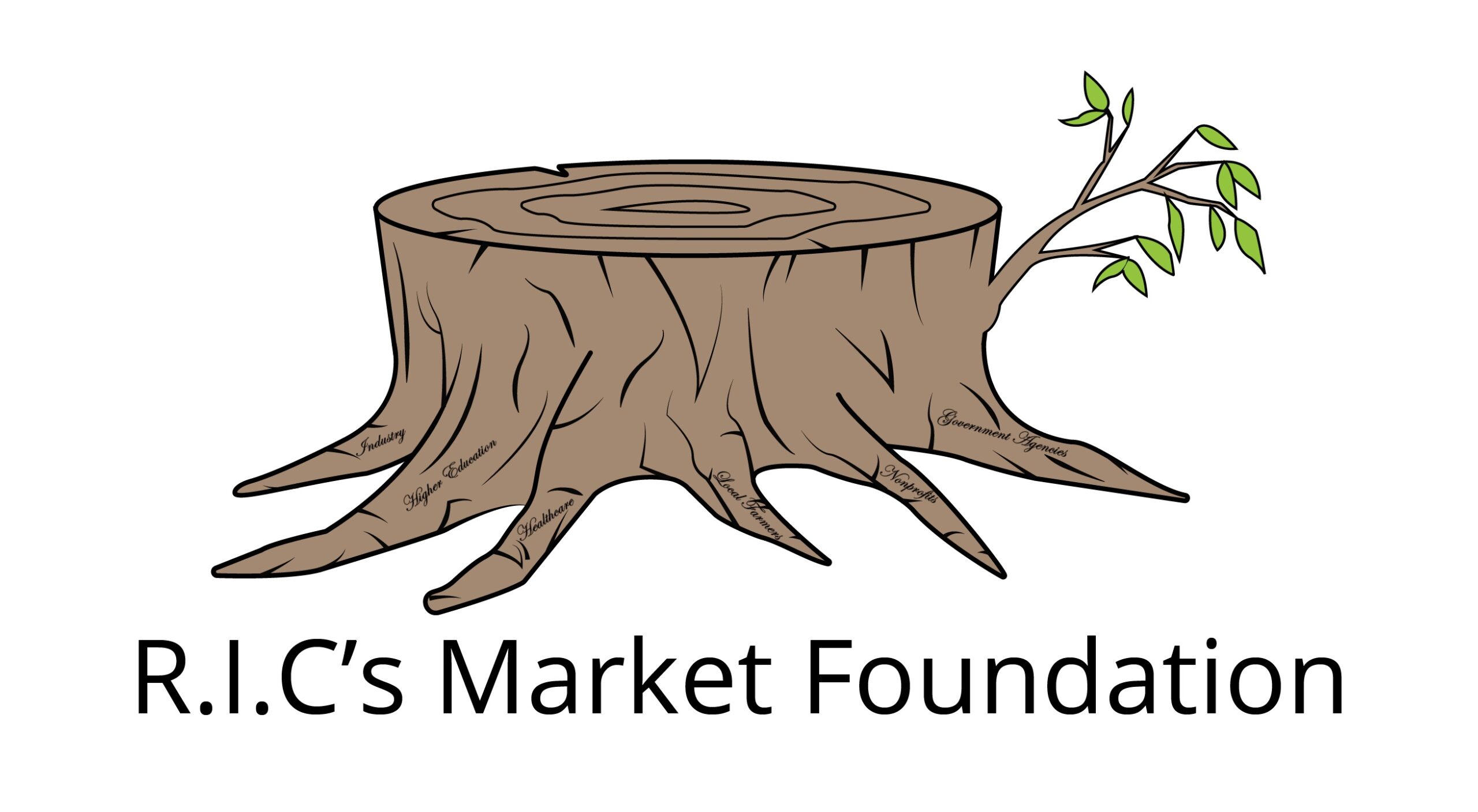 ric market logo